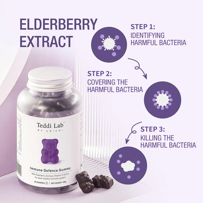 Teddi Lab by Unichi Elderberry Immune Defence Gummy 60 Gummies EXP：11/2026 Unichi