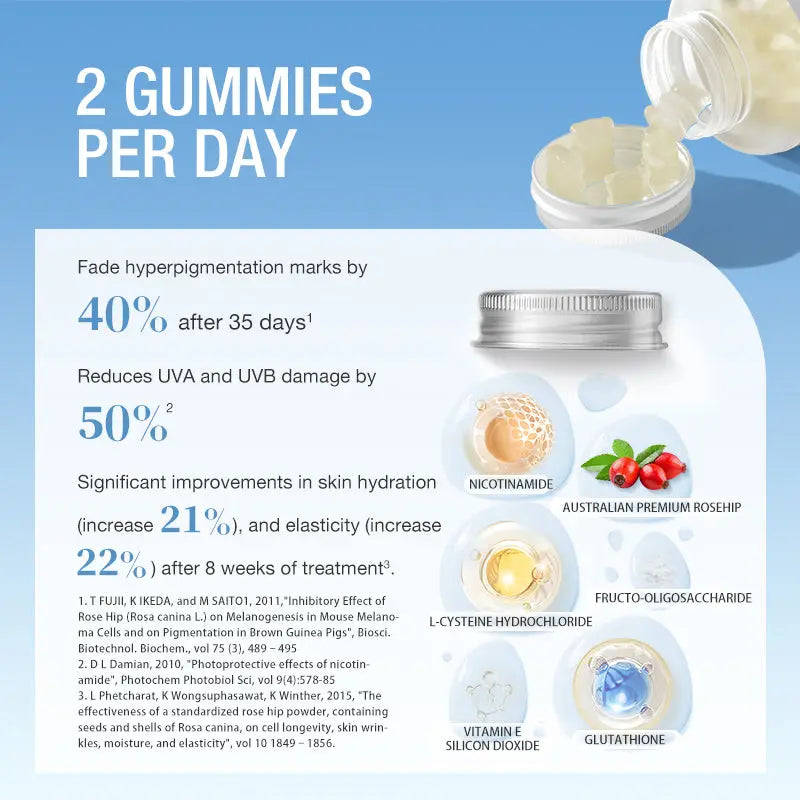 Teddi Lab by Unichi Nicotinamide Gummy 60 Gummies EXP：01/2027 Unichi