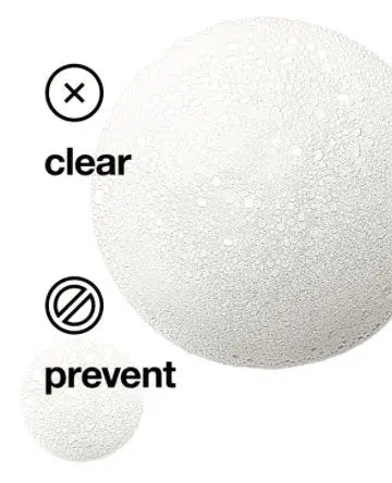 Clinique Anti-Blemish Solutions Cleansing Foam - XDaySale