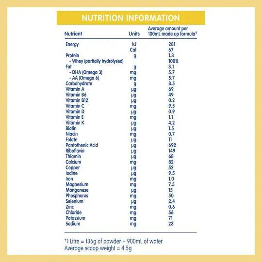 Nestle NAN Supreme PRO Follow-on Formula Stage 2 800g EXP: 7/2023 - XDaySale