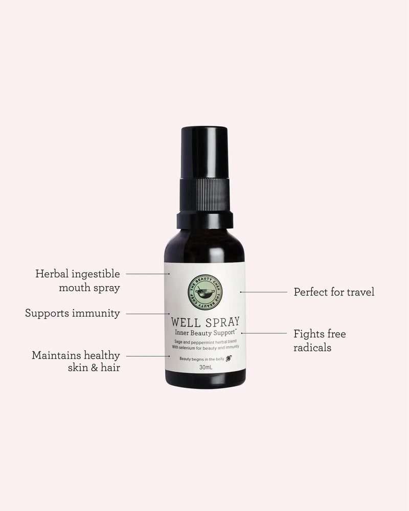 The Beauty Chef WELL SPRAY Inner Beauty Support 30ml EXP: 01/2024 - XDaySale